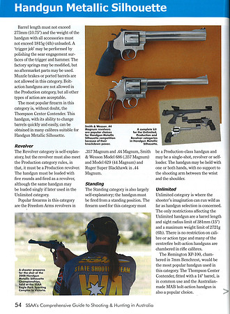 My photos published in the SSAA Comprehensive Guide to Shooting and Hunting in Australia. Edition 1.
